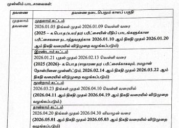​ரமழான் விடுமுறையின் பின் முஸ்லிம் பாடசாலைகள் திங்களன்று ஆரம்பம்: கல்வி அமைச்சு விசேட அறிவிப்பு