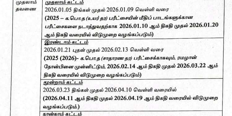 ரமழான் விடுமுறையின் பின் முஸ்லிம் பாடசாலைகள் திங்களன்று ஆரம்பம்: கல்வி அமைச்சு விசேட அறிவிப்பு