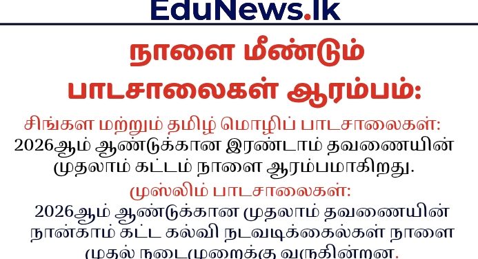 நாளை மீண்டும் திறக்கப்படுகின்றன பாடசாலைகள்: கல்வி அமைச்சு அறிவிப்பு