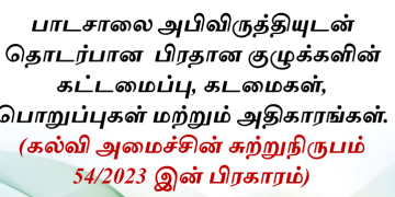 பாடசாலை தொடர்பான குழுக்கள்: ஒரு முழுமையான வழிகாட்டி